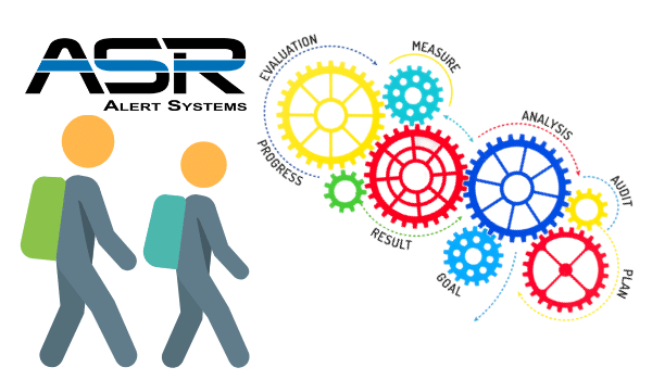 Mass Shooter Unified Threat Assessment